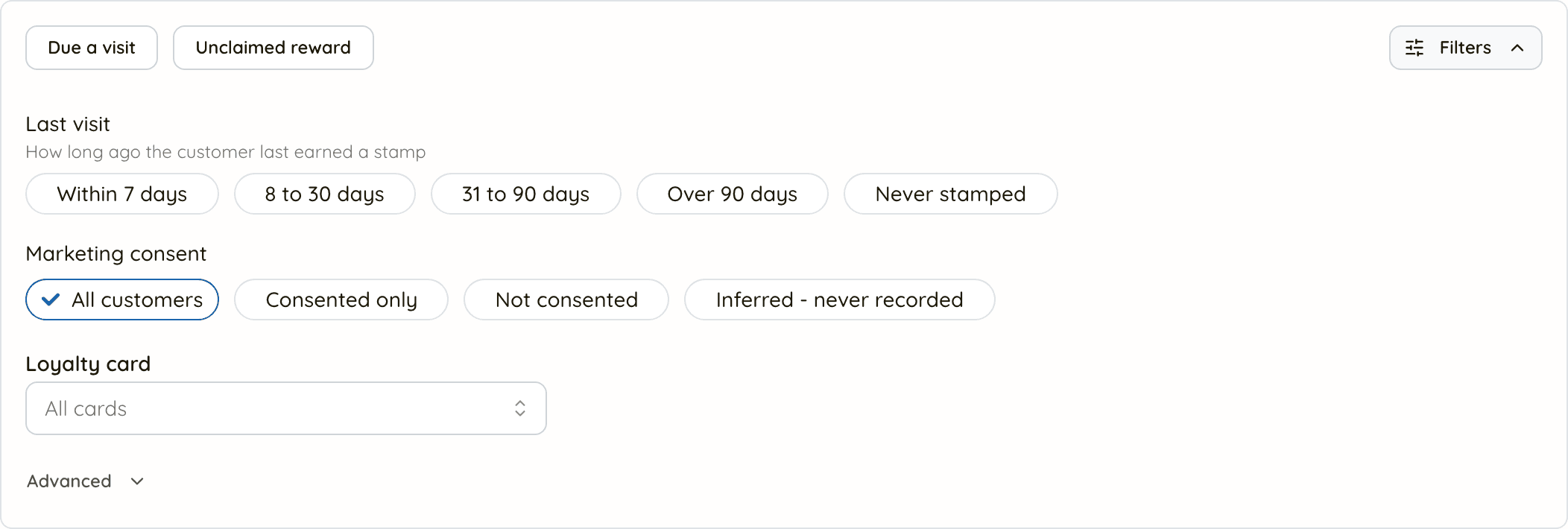 The Keeperoo customers filter panel, with Due a visit and Unclaimed reward presets, Last visit chips for within 7 days, 8 to 30 days, 31 to 90 days, over 90 days and never stamped, and marketing consent options