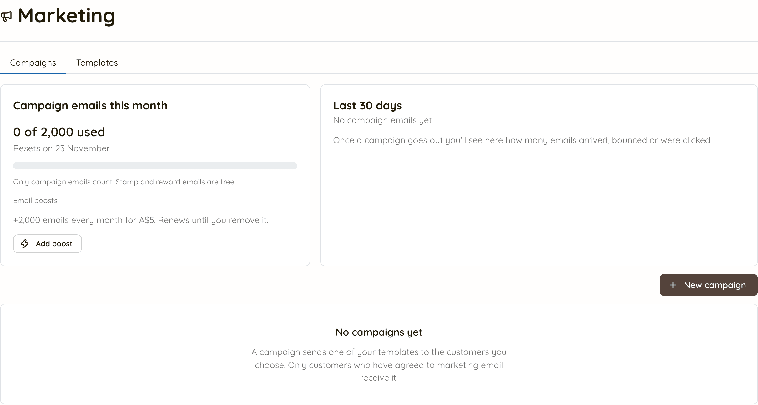 The Campaigns tab: campaign emails used this month out of 2,000, email boosts, the last 30 days' results, and a New campaign button